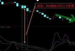 上海kdj最新爆料,揭秘行业动态与未来趋势